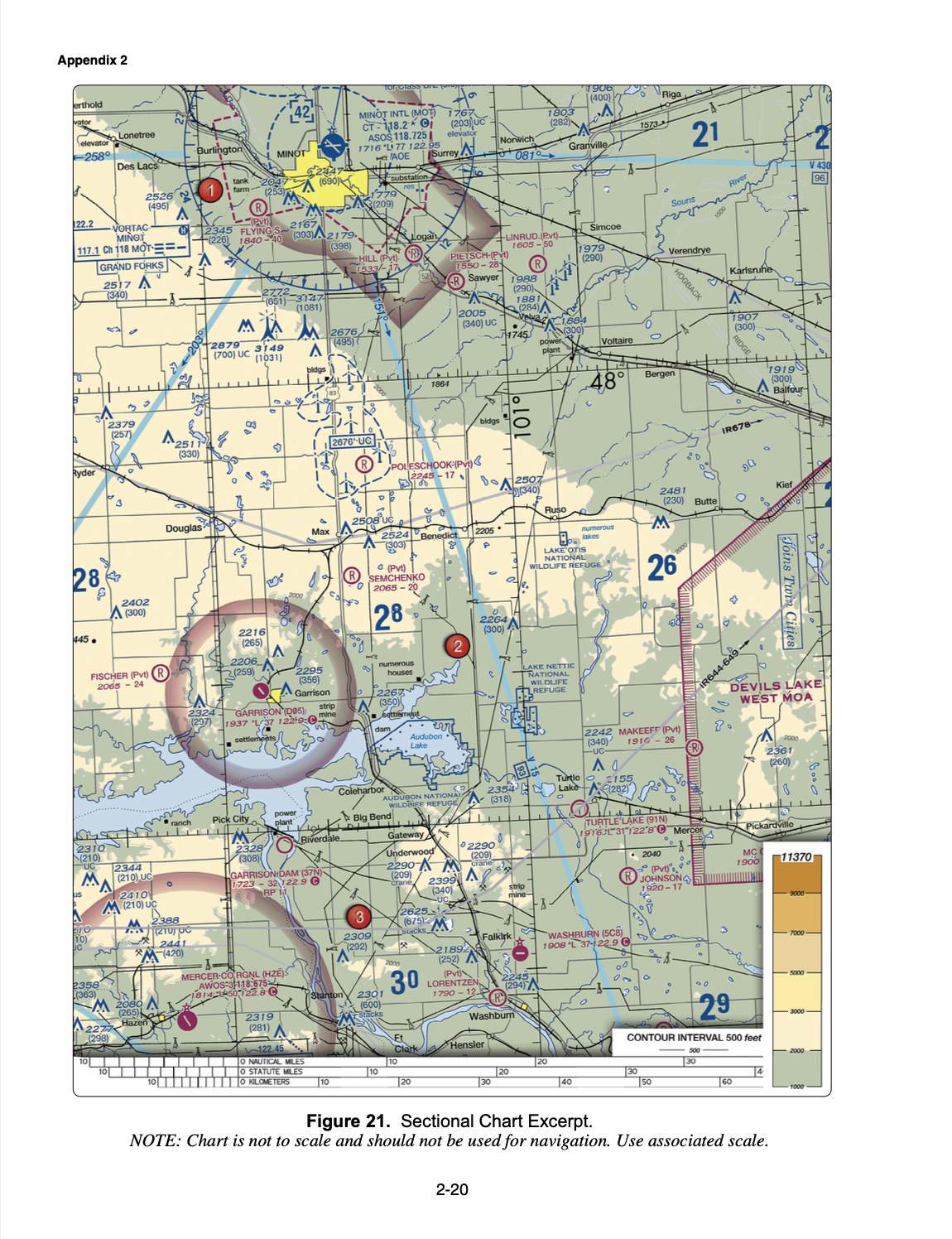 Private Pilot FAA Testing Supplement (For FAA Written Exam)