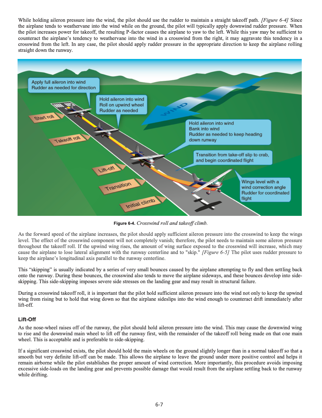 Airplane Flying Handbook (AFH Free Download)
