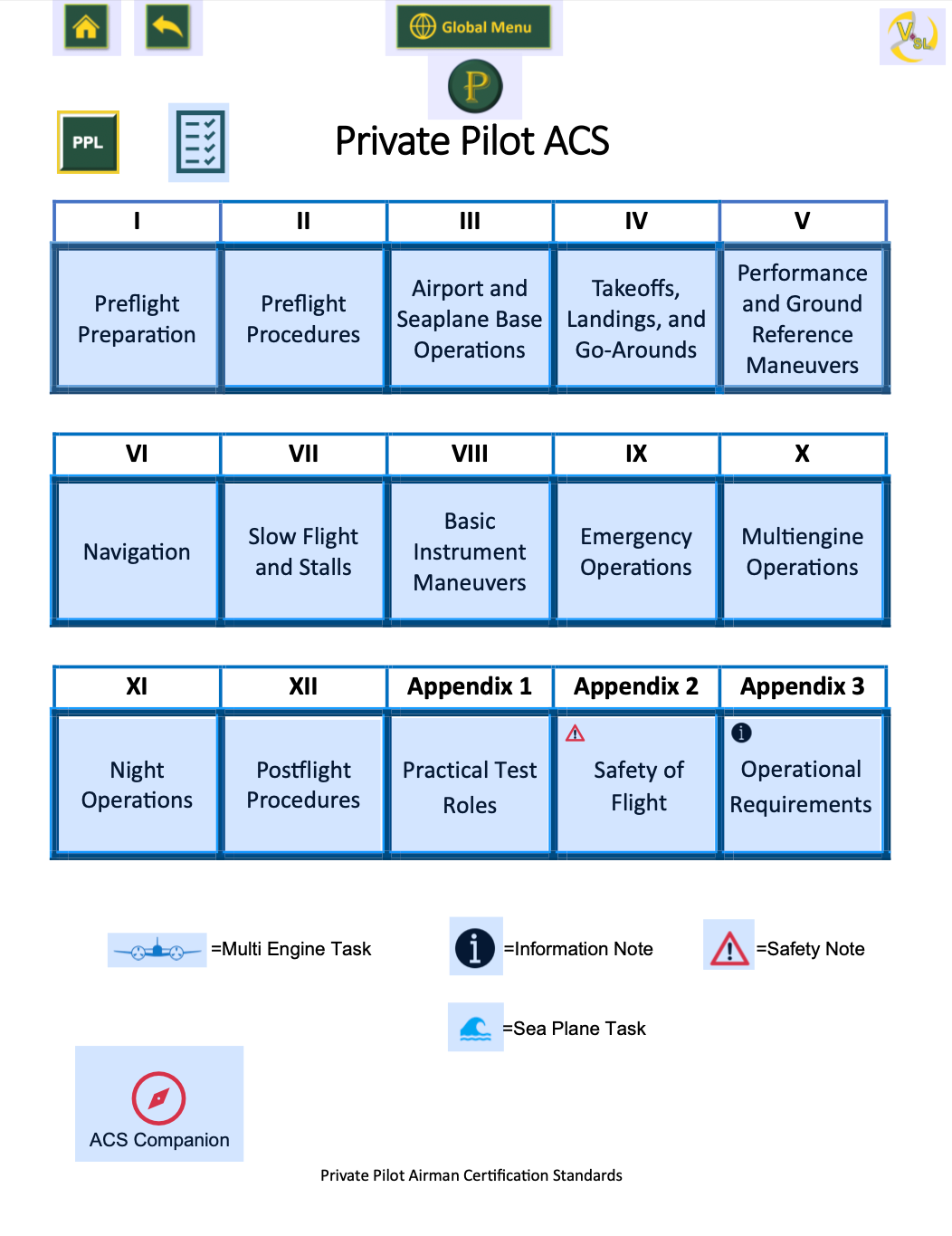 VSL ACE Guide (Checkride Cheat-Sheet)