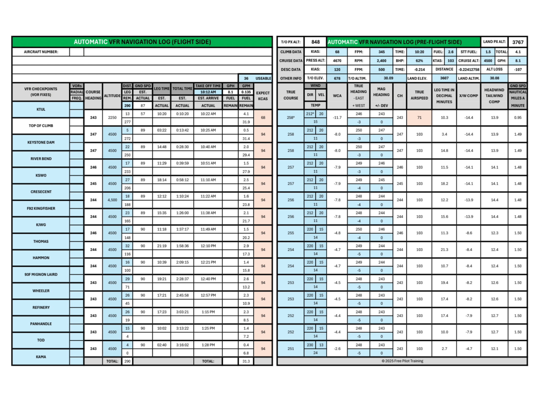 AUTOMATIC VFR NAV-LOG – FREEPILOTTRAINING.NET