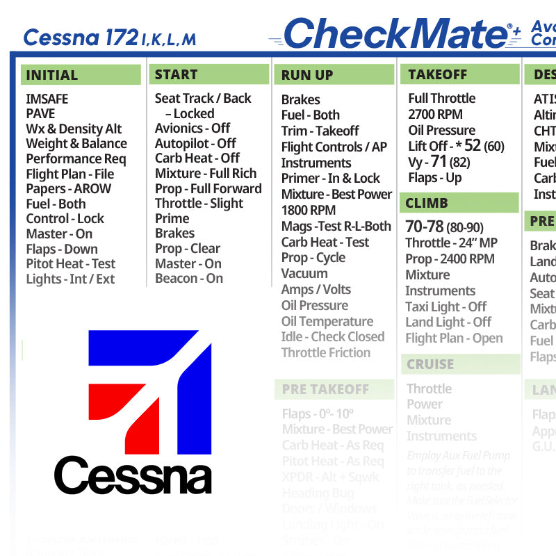 Cessna 172 IKLM 180HP Avcon Constant Speed Prop