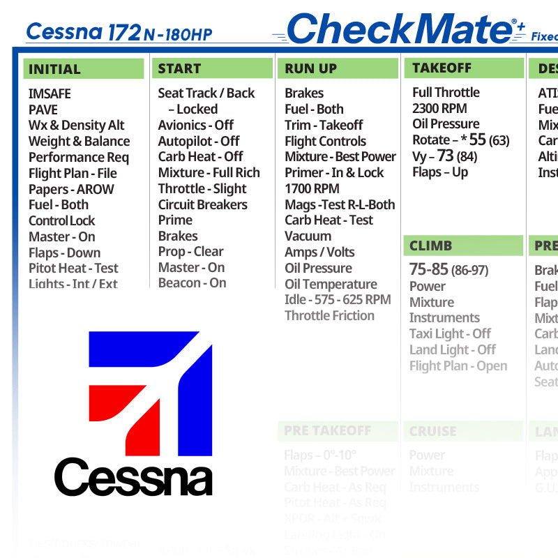Cessna 172 N 180HP Fixed Pitch Prop