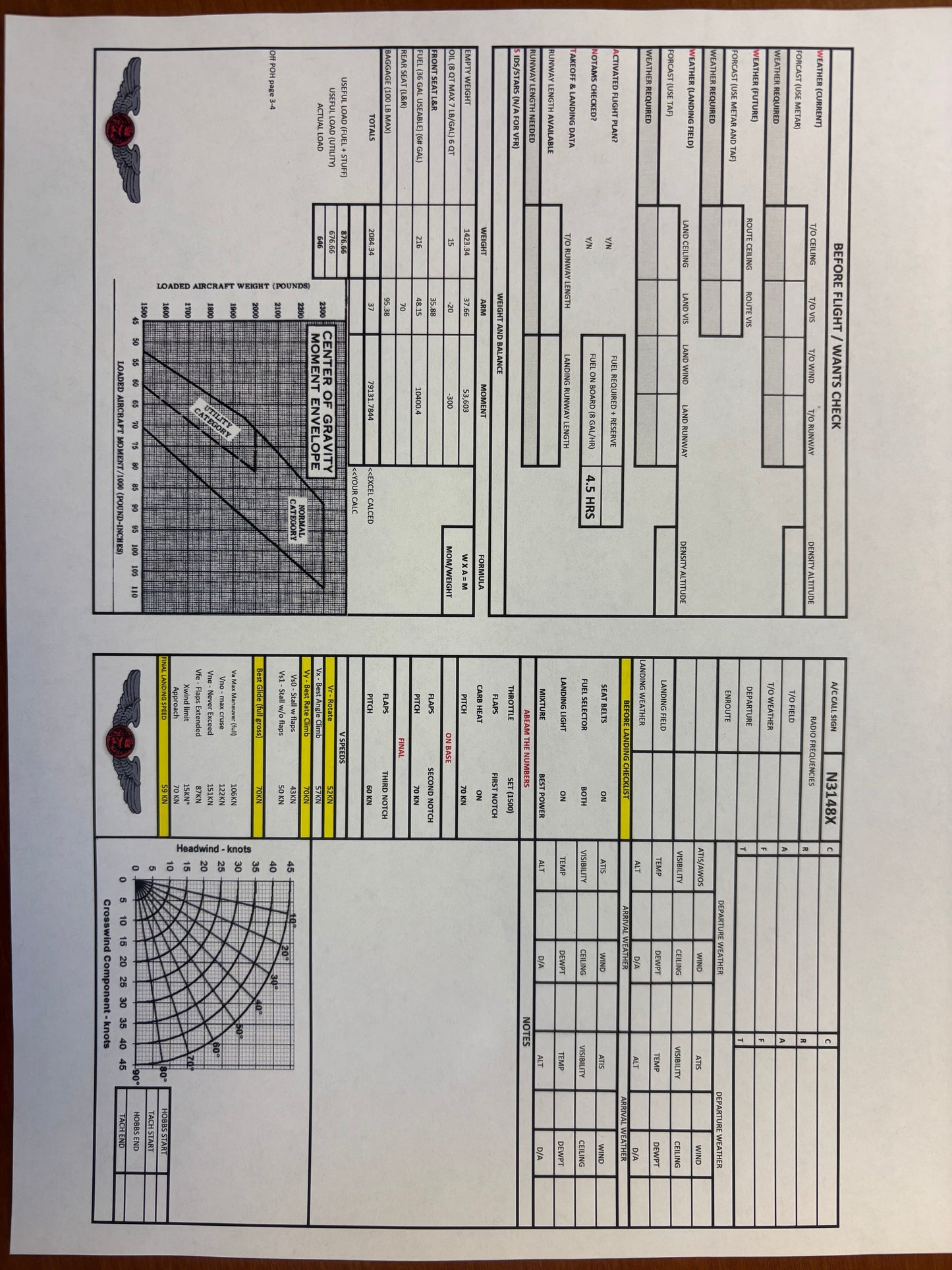 Checkride Kneeboard AID