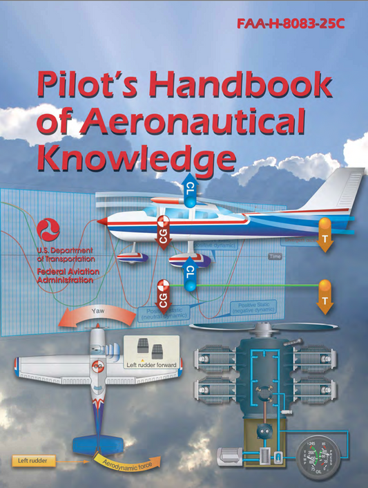 Pilots Handbook of Aeronautical Knowledge (PHAK Free Download)