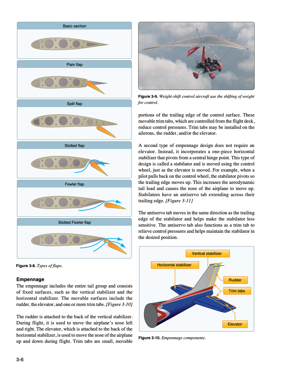 Pilots Handbook of Aeronautical Knowledge (PHAK Free Download ...