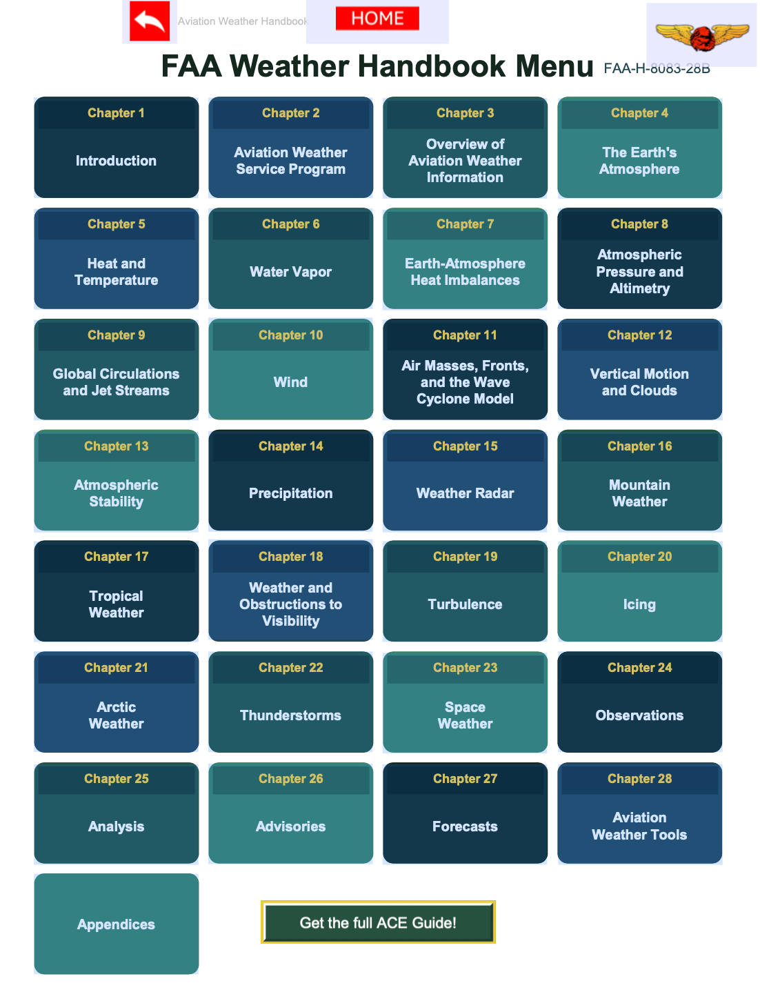 Interactive Aviation Weather Handbook