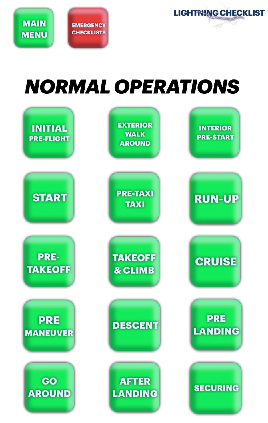 The Lightning Checklist (The Digital Checklist of the Future)