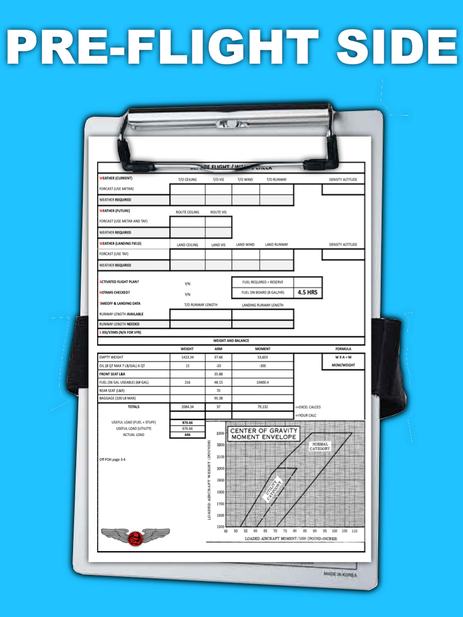 Checkride Kneeboard AID