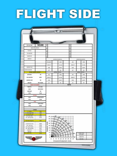 Checkride Kneeboard AID – FREEPILOTTRAINING.NET