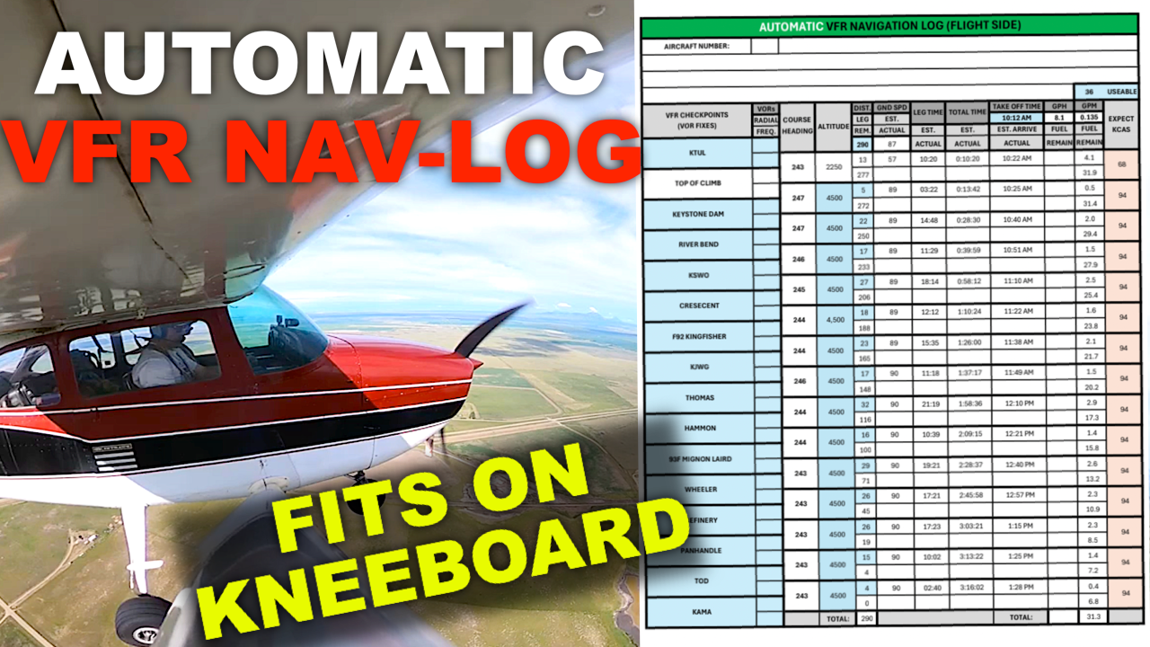 AUTOMATIC VFR NAV-LOG