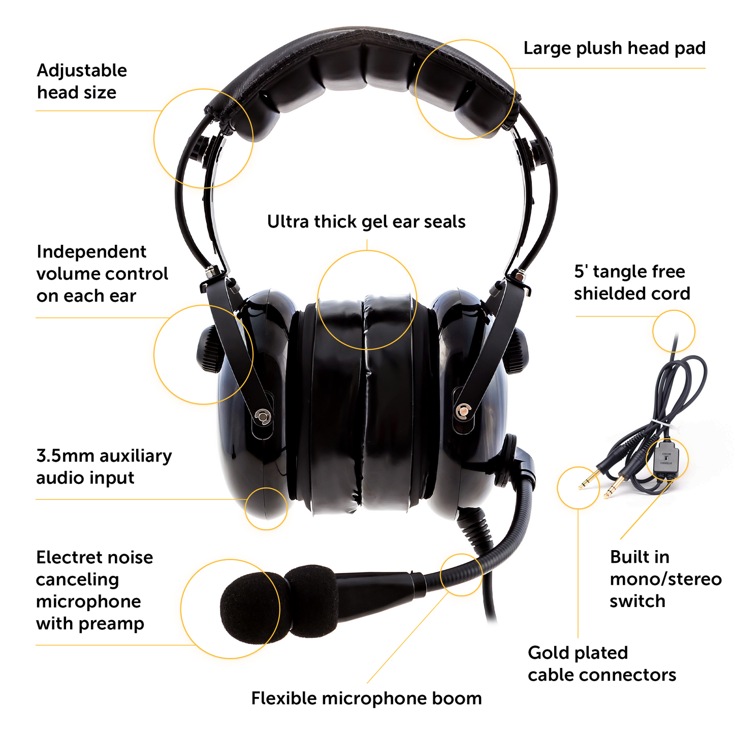 Kore Aviation KA-1 General Aviation Headset (Mono & Stereo) with Headset Bag - Dual GA Plugs